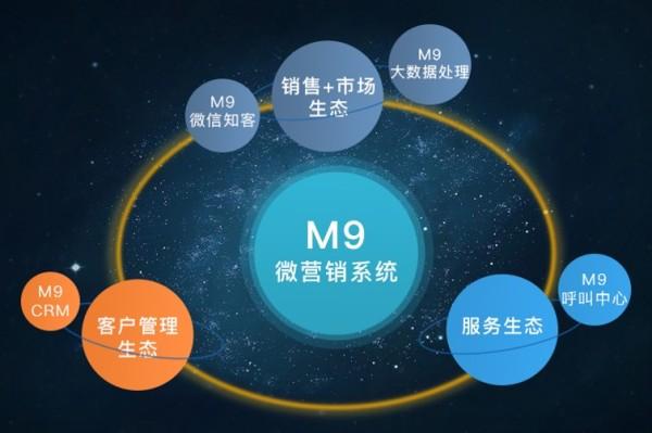 m9营销系统|公众号营销客户管理系统